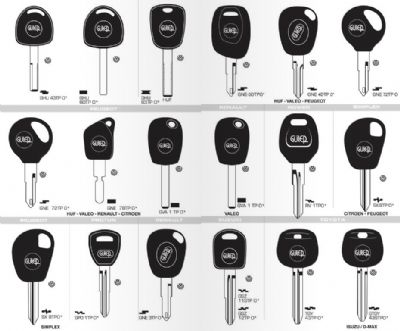 Üsküdar Oto Anahtarcı